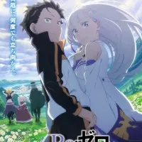 Постер Re:Zero. Жизнь с нуля в альтернативном мире 3 сезон